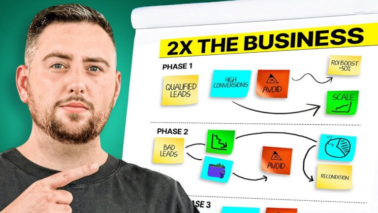 Facebook Pixel Conditioning for Lead Generation